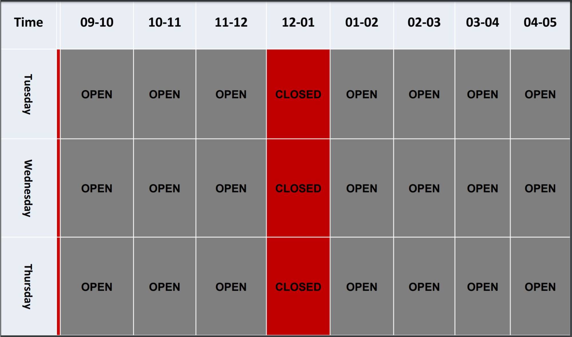 Statistical Consulting Center Grand Valley State University